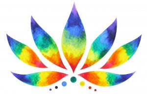7 Colors of Chakra - Lotus Rainbow Design